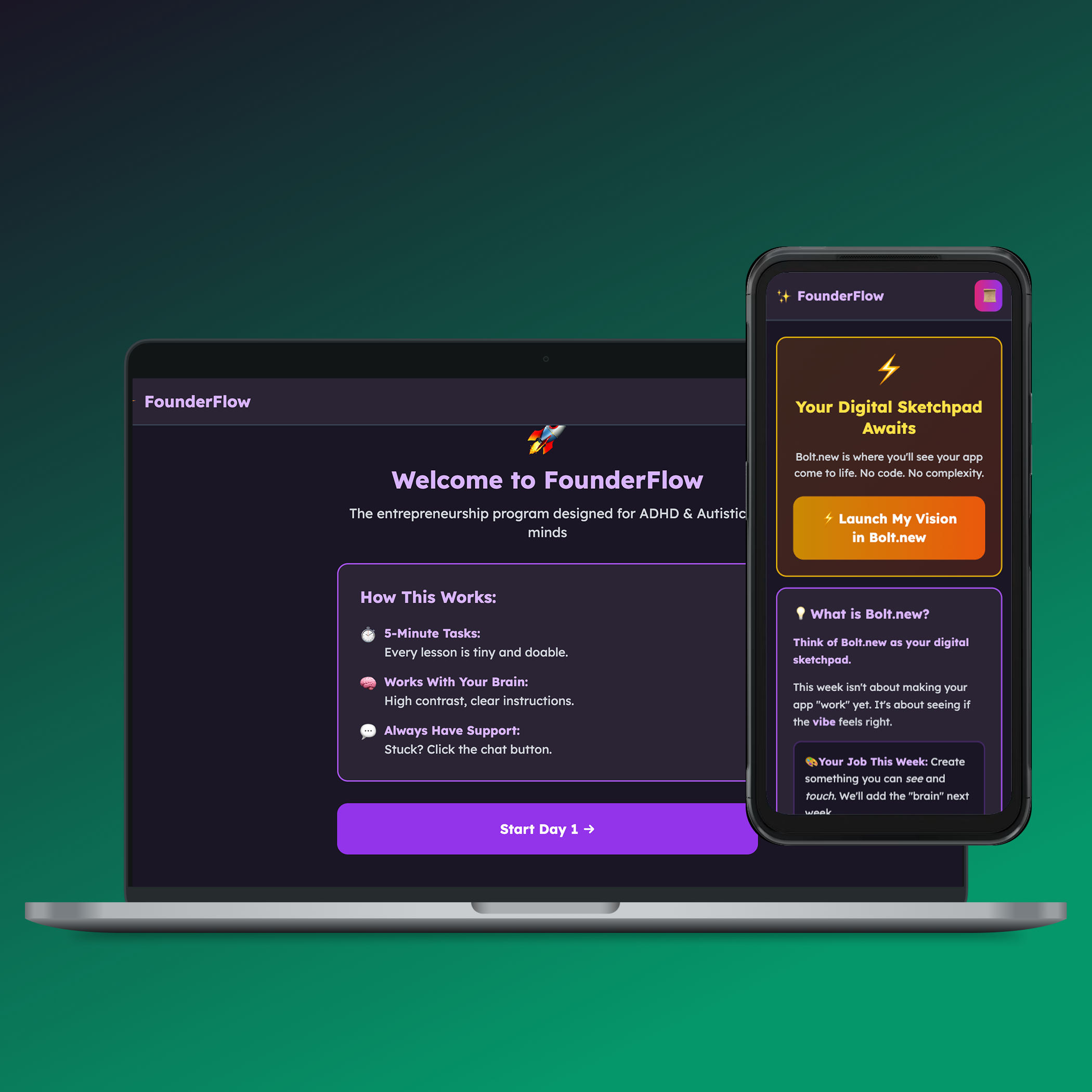Interface preview of the AI Teaching product for neuro diverse entrepreneurs